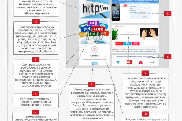 Войти в кракен вход магазин